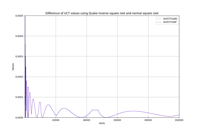 Figure_1